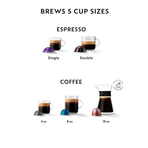 Nespresso Vertuo Next Coffee Maker - Compact & Sustainable, Jade - Image 4
