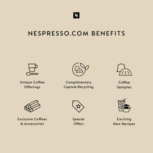 Nespresso Vertuo Pop+ with Aeroccino, Mango Yellow - Image 9