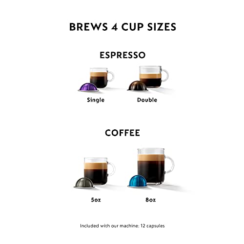 Nespresso Vertuo Plus Deluxe Coffee & Espresso Maker by De'Longhi - Image 7