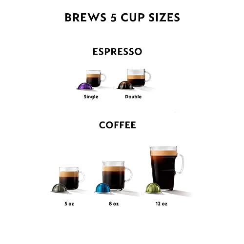 Nespresso Vertuo Pop+ with Aeroccino, Mango Yellow - Image 6