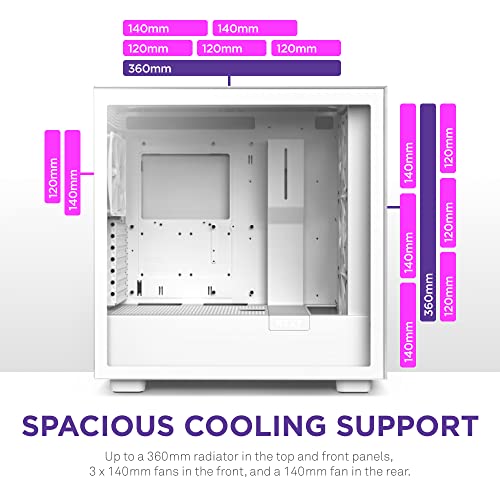 NZXT H7 Elite White Gaming PC Case with RGB Lighting - Image 4