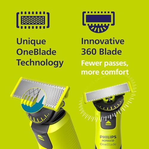 Philips Norelco OneBlade 360: All-in-One Face & Body Groomer - Image 7