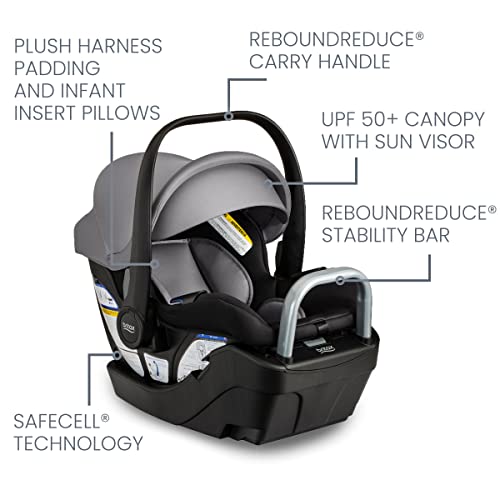 Britax Willow S Infant Car Seat with Alpine Base - Image 3
