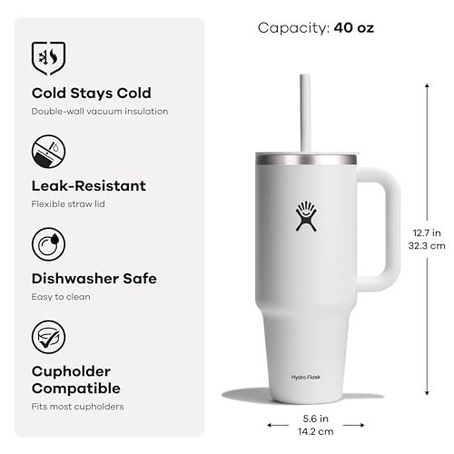 Hydro Flask 40 Oz Travel Tumbler - Sandy - Image 2