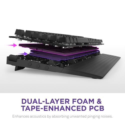 NZXT Function 2: High-Speed Wired Gaming Keyboard - Image 5
