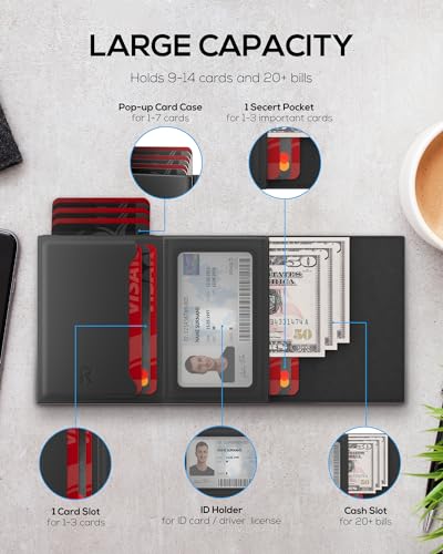 ROYAL KIT Men's Smart Wallet - RFID Blocking Leather Card Holder - Image 3
