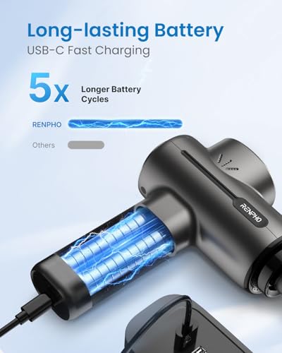 RENPHO Massage Gun: Compact, Deep Tissue Relief On-the-Go - Image 4