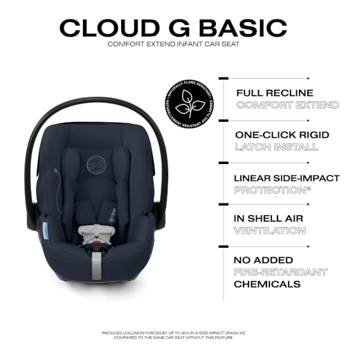 Cybex Cloud G Comfort Extend Infant Car Seat - Ocean Blue - Image 5