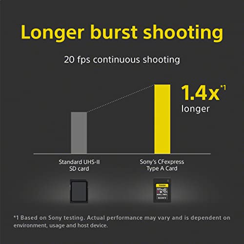 Sony CFexpress Type A Memory Card 320GB - Ultra-Fast Performance - Image 3