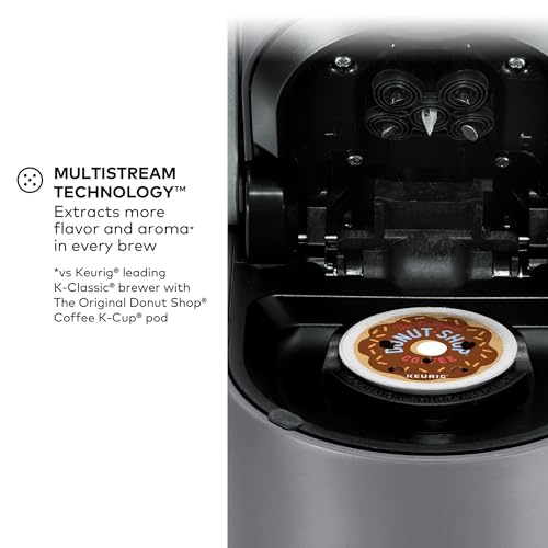 Keurig K-Supreme Coffee Maker with MultiStream Technology - Image 4