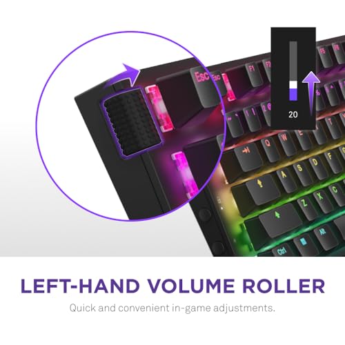NZXT Function 2: High-Speed Wired Gaming Keyboard - Image 9
