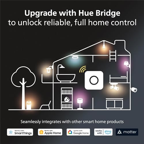 Philips Hue Bridge - The Hub for Smart Home Lighting - Image 6