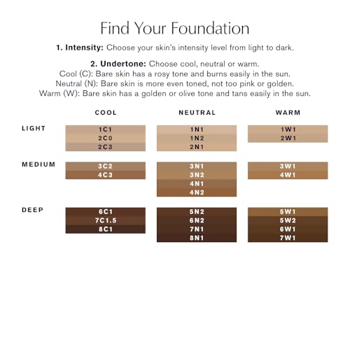 Estée Lauder Double Wear Sheer Matte Foundation SPF 19, 8N1 Espresso - Image 5