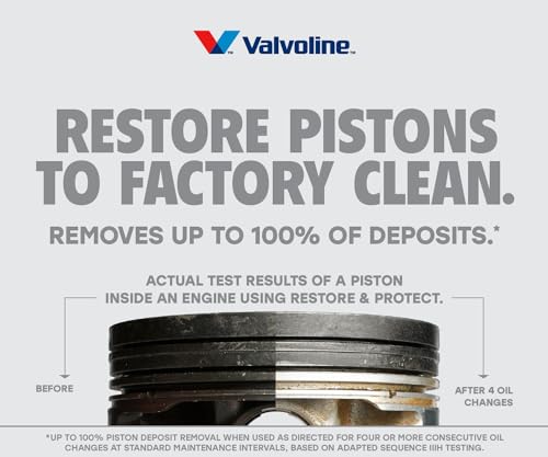 Valvoline Restore & Protect Full Synthetic 0W-20 Motor Oil (5 QT) - Image 3