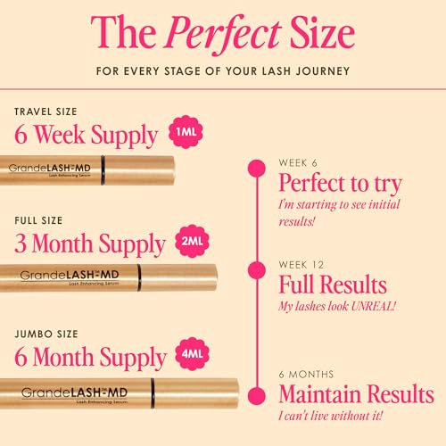 GrandeLASH-MD Lash Enhancing Serum - 6-Week Starter Supply - Image 6