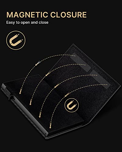 Typecase Men's Wallet Card Holder - RFID Blocking Minimalist - Image 7