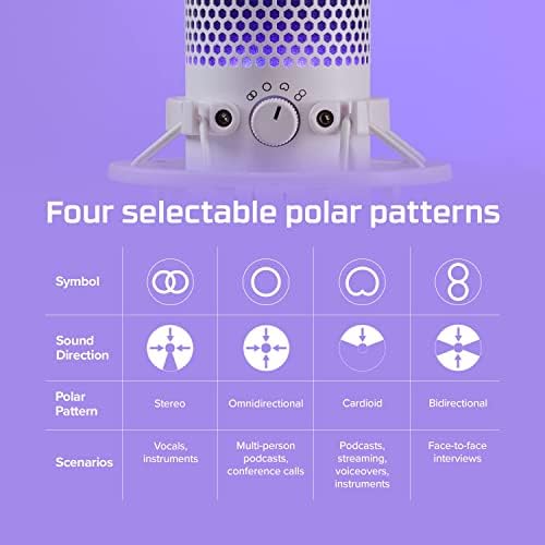 HyperX QuadCast S RGB Microphone for PC, PS5, Mac, and More - Image 5