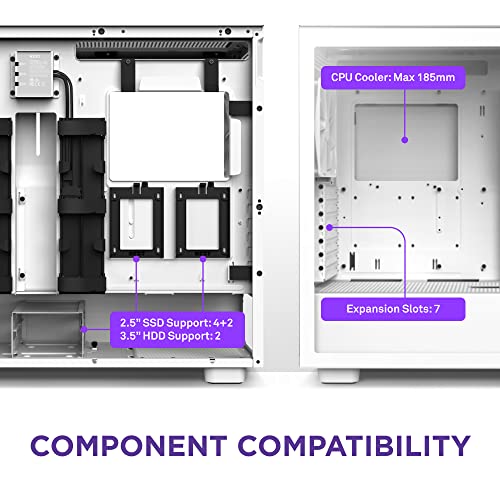 NZXT H7 Elite White Gaming PC Case with RGB Lighting - Image 7