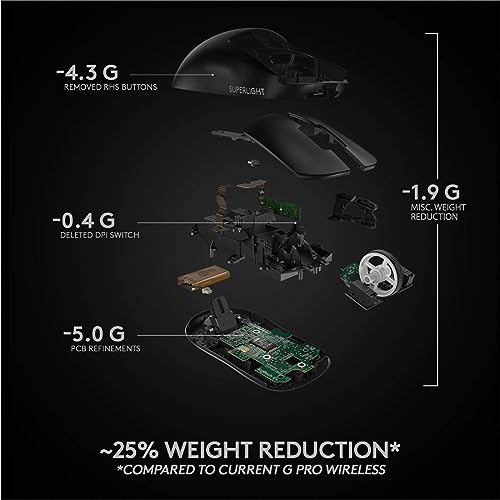 Logitech G PRO X SUPERLIGHT Wireless Gaming Mouse - Ultra Lightweight, Pro Performance - Image 7