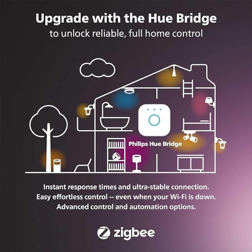 Philips Hue Smart 75W A19 LED Bulb - Color-Changing Ambiance - Image 8