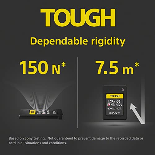 Sony CFexpress Type A Memory Card 320GB - Ultra-Fast Performance - Image 5