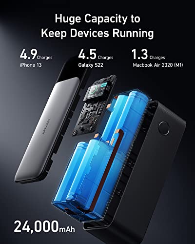 Anker 737 Power Bank, 24,000mAh Portable Charger with 140W Output - Image 5