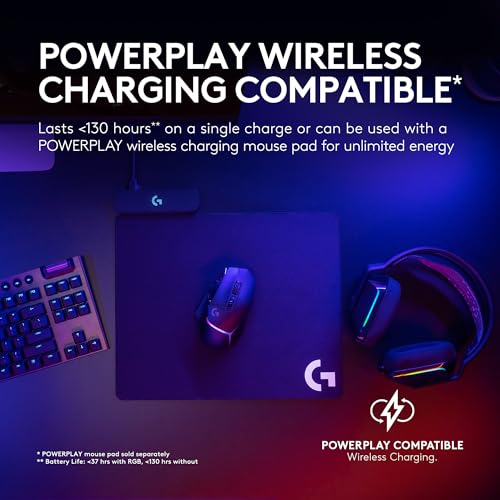 Logitech G502 X Plus Lightspeed Wireless Gaming Mouse - Image 5