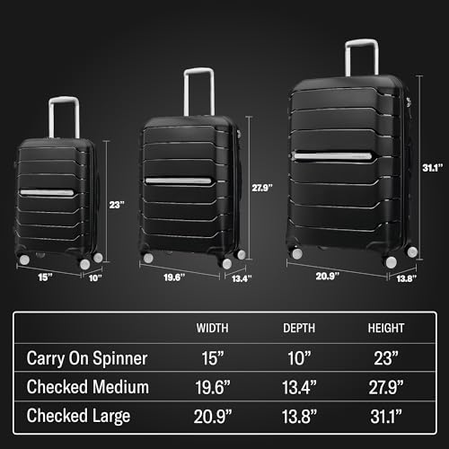 Samsonite Freeform 28-Inch Spinner Luggage - Lightweight & Rugged Travel Gear - Image 4