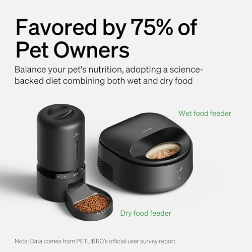 PETLIBRO Automatic Wet Food Cat Feeder with APP Control - Image 6