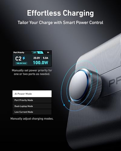 Anker Prime Charger, 250W GaN USB C Charging Station - Image 5