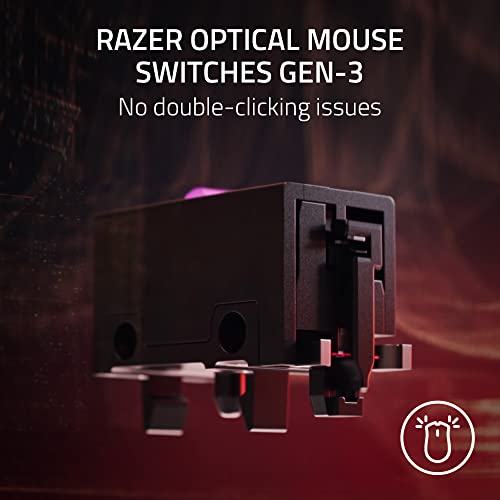 Razer Viper V2 Pro: Ultra-Lightweight Wireless Gaming Mouse - Image 5