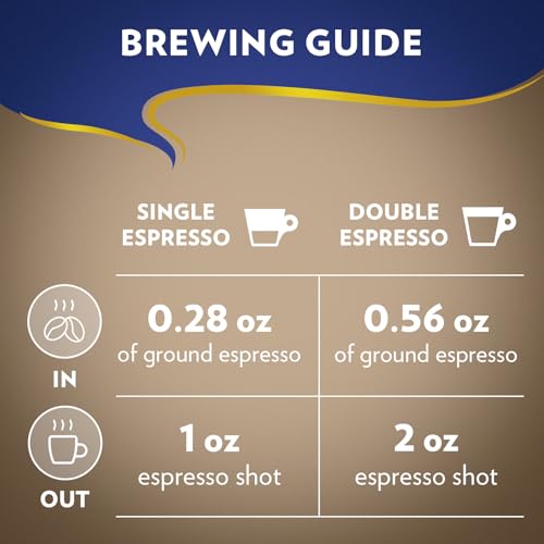 Lavazza Super Crema Whole Bean Coffee - 2.2 lb - Image 3