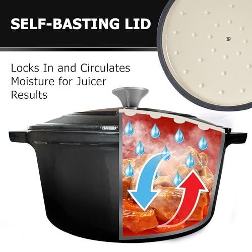 MÜELLERHOME 6 Quart Enameled Cast Iron Dutch Oven - Image 4