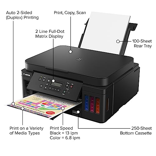 Canon PIXMA G6020: Wireless All-in-One Supertank Printer - Image 4