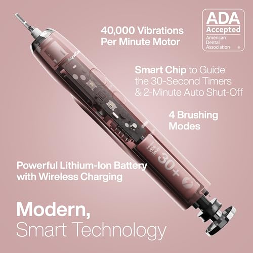Aquasonic Vibe Series Ultra-Whitening Electric Toothbrush - Image 2