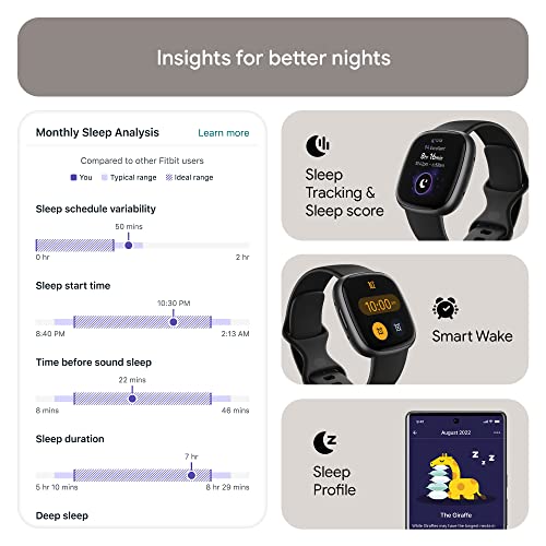 Fitbit Versa 4 Fitness Smartwatch - Black/Graphite - Image 3