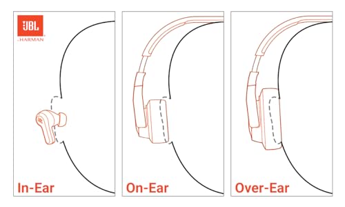 JBL Tune 520BT Wireless On-Ear Headphones - 57H Battery Life - Image 4