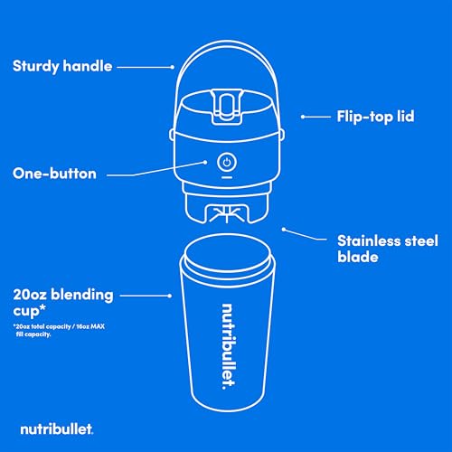 NutriBullet Flip Cordless Portable Blender with Insulated Cup - Image 4