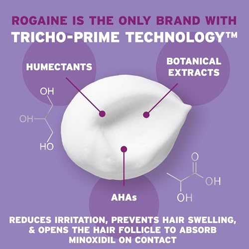 Rogaine 5% Minoxidil Foam - Women's 2-Month Hair Regrowth Treatment - Image 2