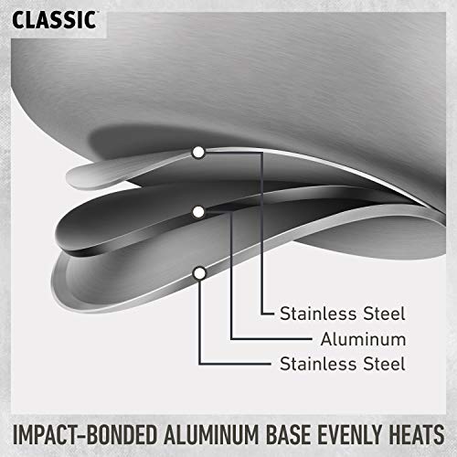 Calphalon Classic™ Stainless Steel 10-Piece Cookware Set - Image 2