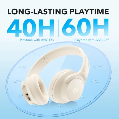 Soundcore by Anker Q20i: Wireless Noise Cancelling Headphones - Image 5