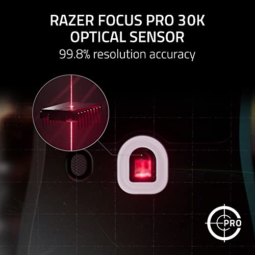 Razer Viper V2 Pro: Ultra-Lightweight Wireless Gaming Mouse - Image 3