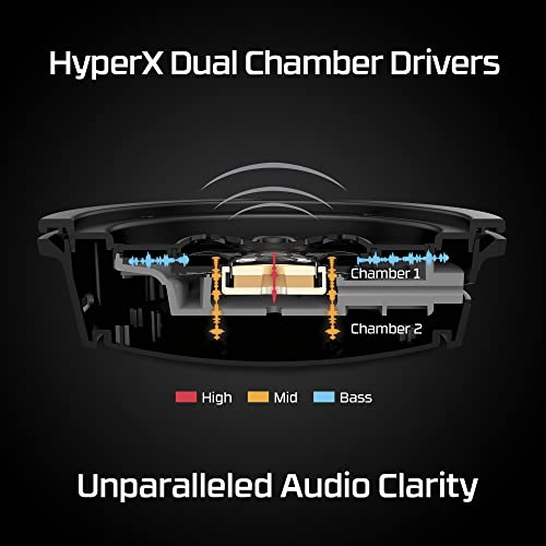 HyperX Cloud Alpha Wireless Gaming Headset - Up to 300 Hours Battery Life - Image 4