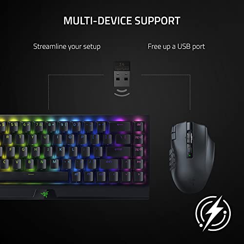 Razer Naga V2 HyperSpeed Wireless MMO Gaming Mouse - Image 6