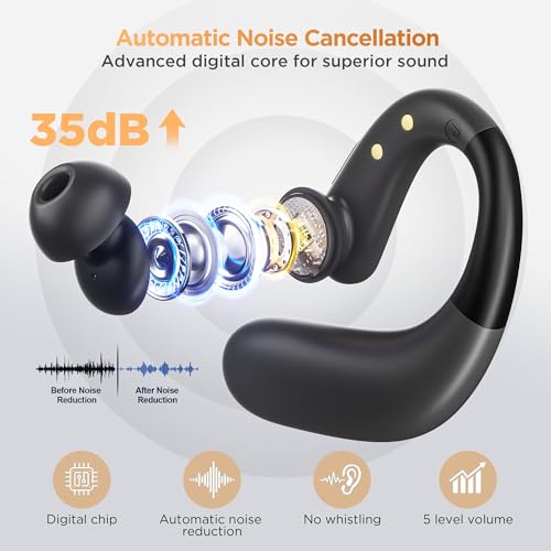 WASOCA Bluetooth Rechargeable Hearing Aids with APP - Image 4