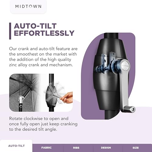 Midtown 10 Ft UV-Proof Patio Umbrella – Durable Aluminum Frame - Image 2
