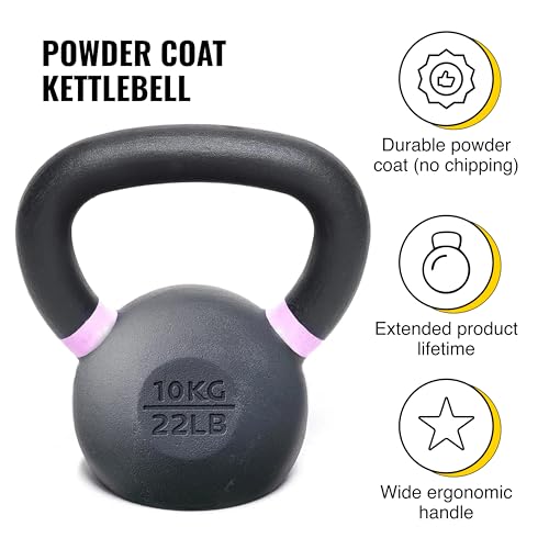 Kettlebell Kings Powder Coated Weights (4-48 KG) - Image 5