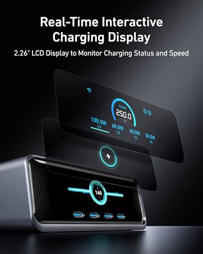 Anker Prime Charger, 250W GaN USB C Charging Station - Image 3