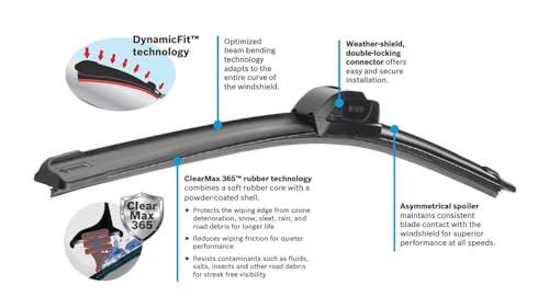 Bosch 19A ICON Premium Beam Wiper Blade - 19" Single - Image 4