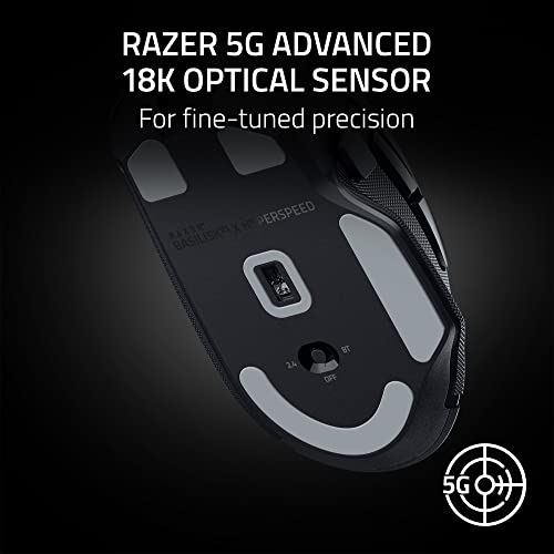 Razer Basilisk V3 X HyperSpeed Wireless Gaming Mouse - Image 5